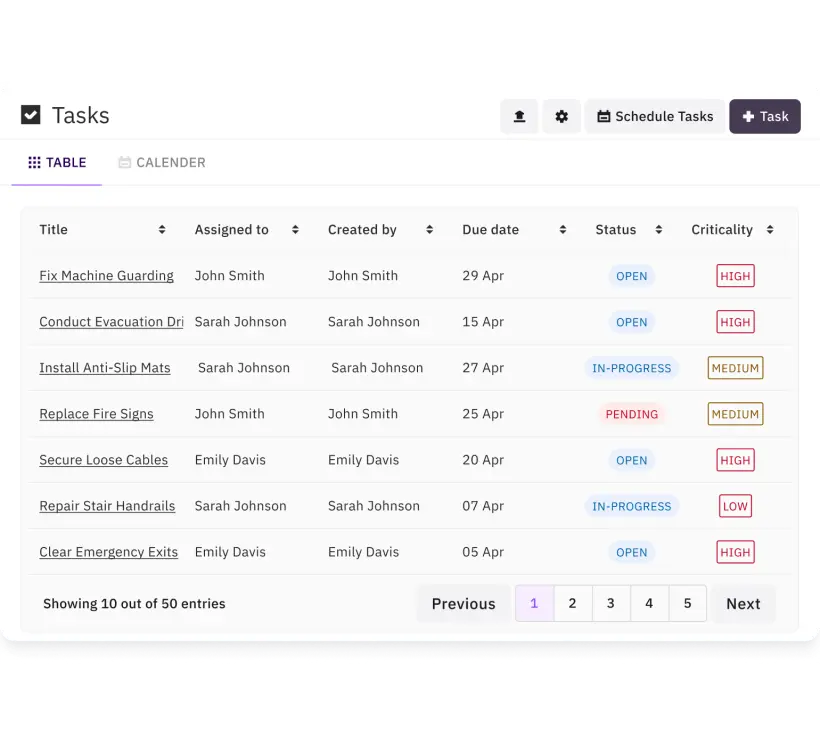 CAPA & Action Plans in the Tekmon app